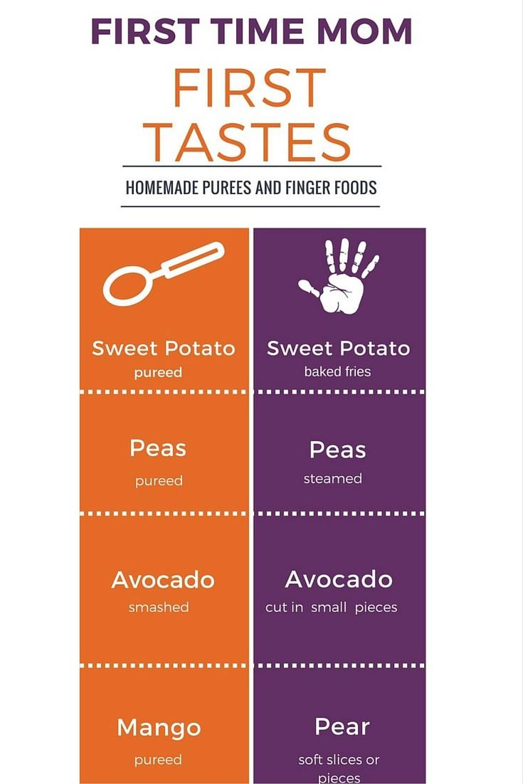 Best First Tastes for Baby: Homemade Purees and Finger Foods Best First Tastes for Baby: Homemade Purees and Finger Foods